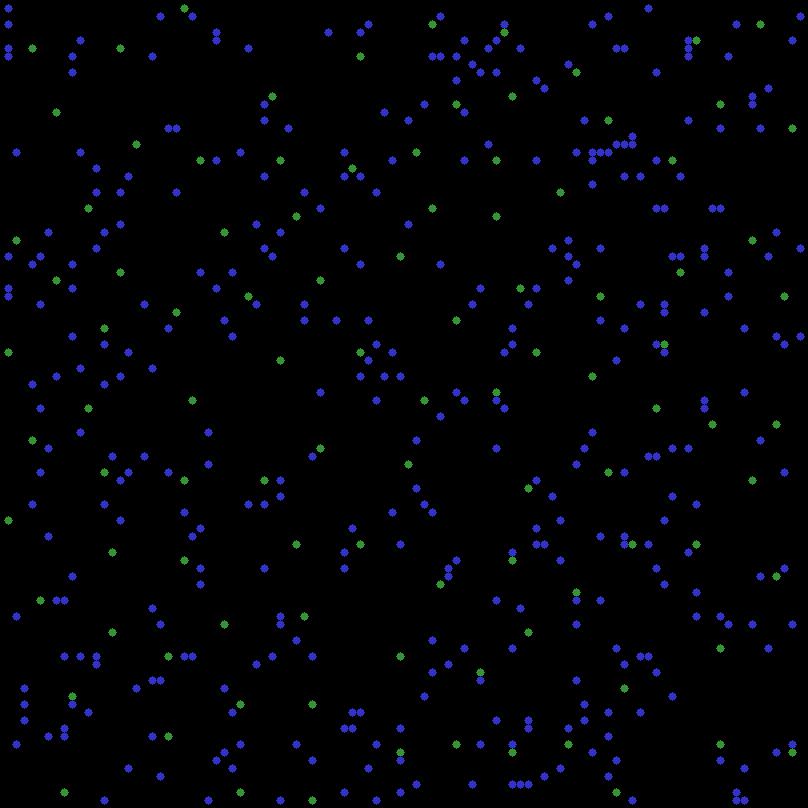 Supernova 34 Map